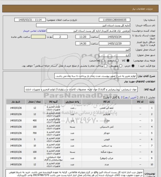 استعلام لوازم تحریر به شرح تصویر پیوست.
مدت زمان باز پرداخت تا سه ماه می باشد.