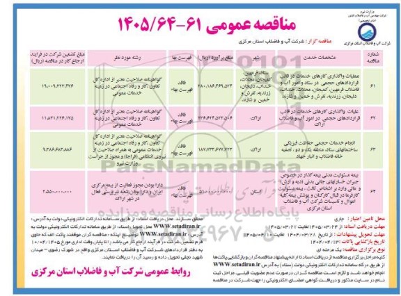 مناقصه عملیات واگذاری کارهای خدمات در قالب قراردادهای حجمی در ستاد و امور آب و فاضلاب ...