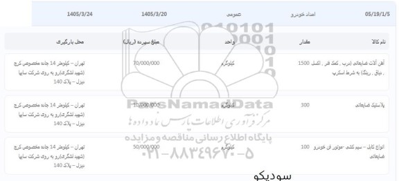 مزایده آهن آلات ضایعاتی (درب، کمک فنر، اکسل 1500 ، دیاق، رینگ) به شرط اسکرپ...