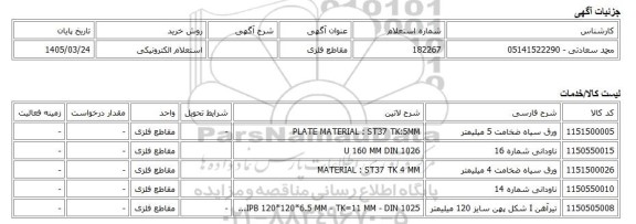 استعلام الکترونیکی، مقاطع فلزی