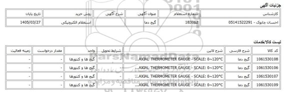 استعلام الکترونیکی، گیج دما