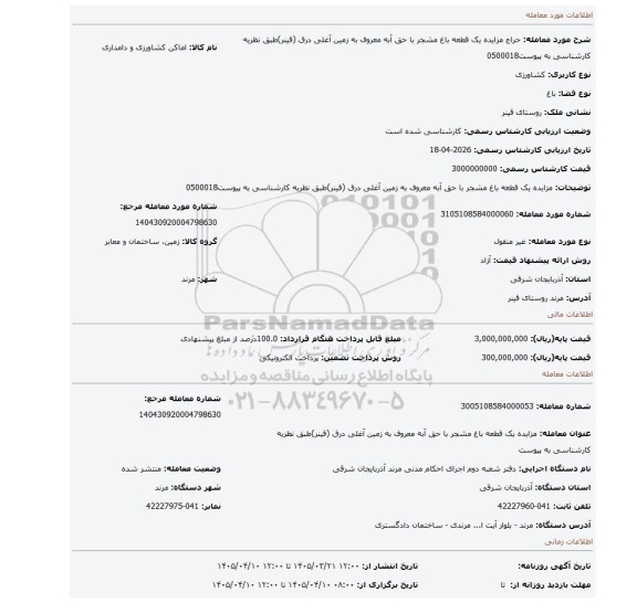 مزایده، مزایده یک قطعه باغ مشجر با حق آبه  معروف به زمین آغلی درق (قینر)طبق نظریه کارشناسی به پیوست0500018