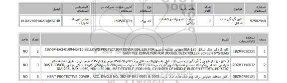 استعلام کاور گردگیر جک شاتل
