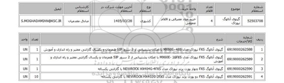 استعلام گیتوی آنالوگ نیوراک