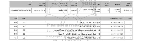 استعلام تجهیزات شبکه
