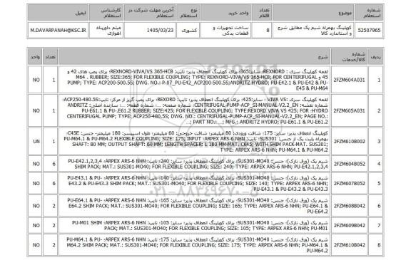 استعلام کوپلینگ بهمراه شیم پک مطابق شرح و استاندارد کالا