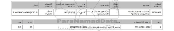 استعلام ماشینها وتجهیزات اداری وکامپیوتری واجزاءآنها