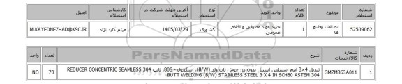 استعلام اتصالات وفلنج ها