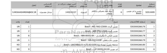 استعلام دوربین  و لنز دوربین Bosch