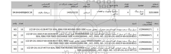 استعلام سیل رینگ کوره