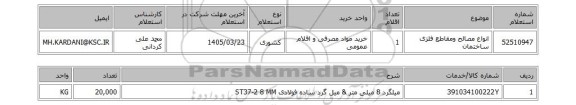 استعلام انواع مصالح ومقاطع فلزی ساختمان