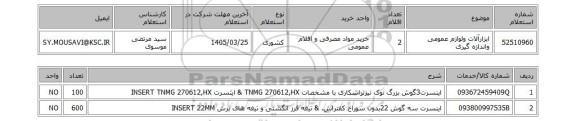 استعلام ابزارآلات ولوازم عمومی واندازه گیری