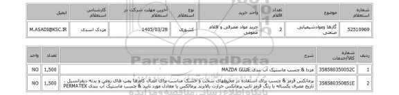 استعلام گازها وموادشیمیایی صنعتی