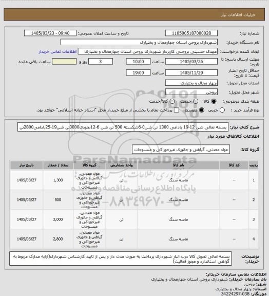استعلام بسمه تعالی
شن 12-19 بادامی 1300 تن
شن0-6شکسته 500 تن
شن 6-12نخودی3000تن
شن19-25بادامی2800تن