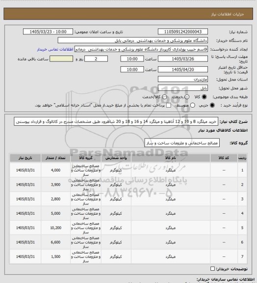 استعلام خرید میلگرد 8 و 10 و 12 آناهیتا و میلگرد 14 و 16 و 18 و 20 شاهرود طبق مشخصات مندرج در کاتالوگ و قرارداد پیوستی