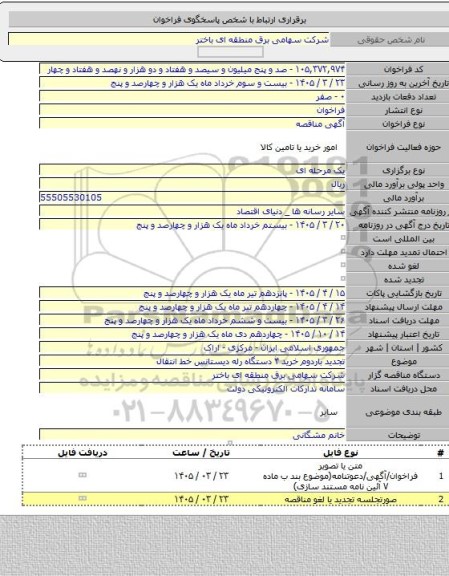 مناقصه, تجدید باردوم خرید ۴ دستگاه رله دیستانس خط انتقال