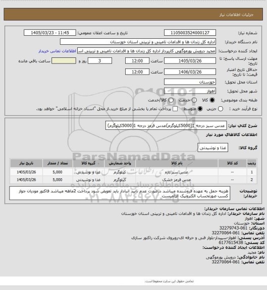 استعلام عدس سبز درجه 1(5000کیلوگرم)عدس قرمز درجه 1(5000کیلوگرم)