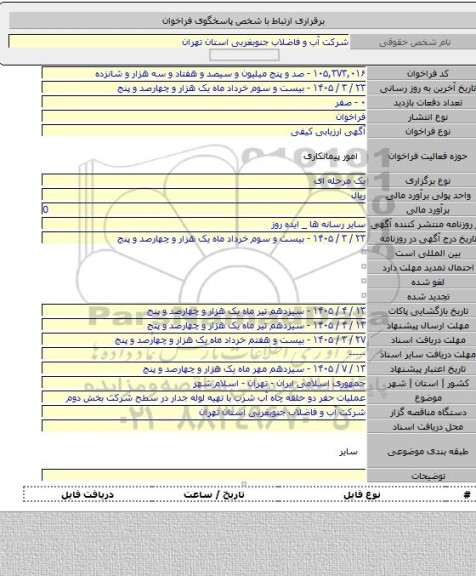 مناقصه, عملیات حفر دو حلقه چاه آب شرب با تهیه لوله جدار در سطح شرکت بخش دوم