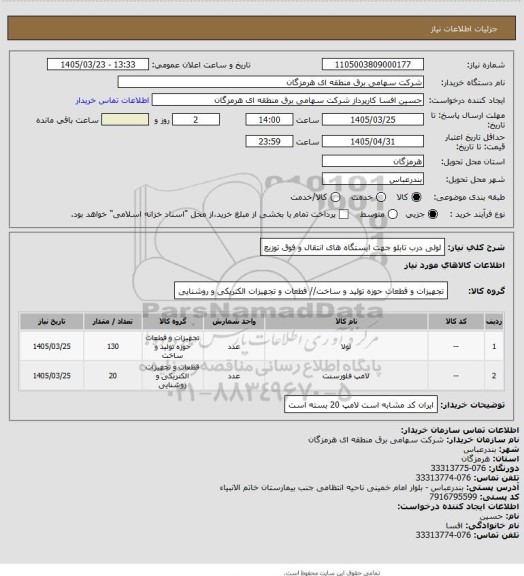 استعلام لولی درب تابلو جهت ایستگاه های انتقال و فوق توزیع