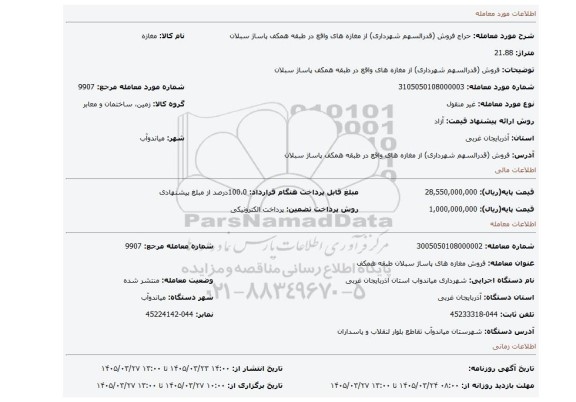 مزایده، فروش (قدرالسهم شهرداری) از مغازه های واقع در طبقه همکف پاساژ سبلان