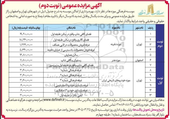 مزایده  بهره برداری از اماکن موسسه ... نوبت دوم 