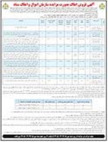مزایده فروش املاک