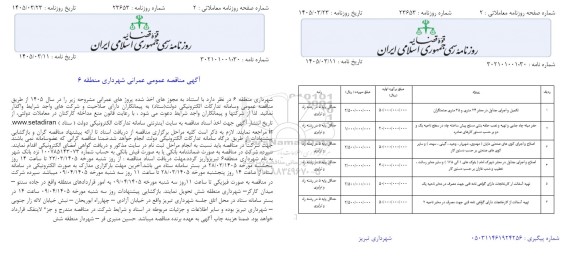 مناقصه تکمیل و اجرای جداول در معابر 24 متری و 35 متری ...