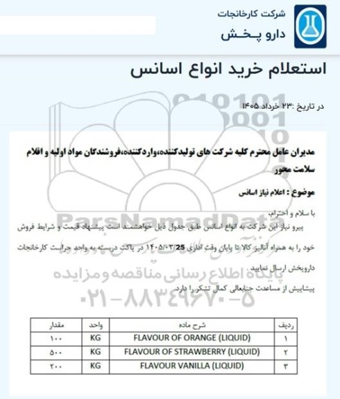 استعلام خرید انواع اسانس