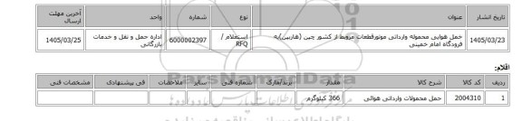 استعلام، خمل هوایی محموله وارداتی موتورقطعات مروبط از کشور چین (هاربین)به فرودگاه امام خمینی