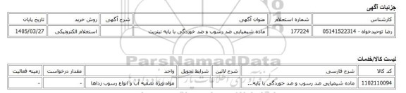 استعلام الکترونیکی، ماده شیمیایی ضد رسوب و ضد خوردگی با پایه نیتریت