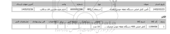 استعلام، تأمین کابل اصلی دستگاه نقطه جوش متحرک