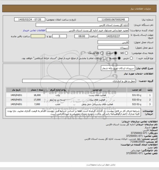 استعلام سپیدان اردکان توزیع دانه شمار