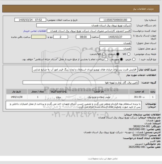 استعلام اقزایش قدرت پستهای خیابان های توپچیو میدان استقلال و ایجاد رینگ فیدر امور آب به صنایع غذایی