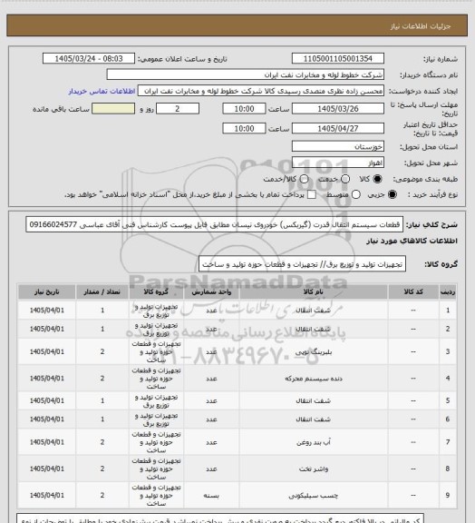 استعلام قطعات سیستم انتقال قدرت (گیربکس) خودروی نیسان مطابق فایل پیوست کارشناس فنی آقای عباسی 09166024577