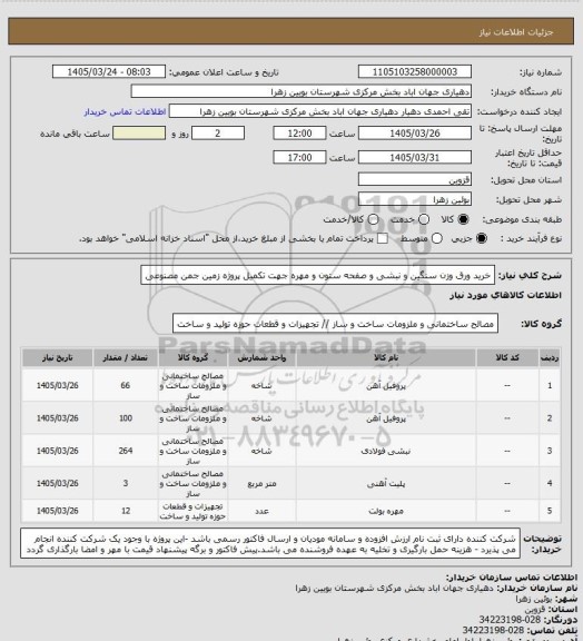 استعلام خرید ورق وزن سنگین و نبشی و صفحه ستون و مهره جهت تکمیل پروژه زمین جمن مصنوعی