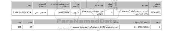 استعلام کمد بندی تمام MDF ( با هماهنگی واحد متقاضی )