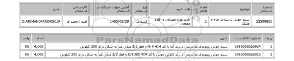 استعلام سیم جوش بازسازی چرخ و غلتک