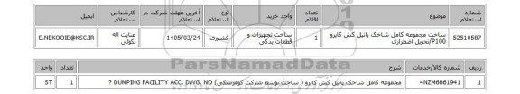 استعلام ساخت مجموعه کامل شاخک پاتیل کش کایرو P100/تحویل اضطراری