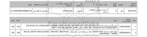 استعلام رولر