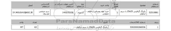 استعلام پکینگ گرافیتی 25x25 با سیم اینکونل