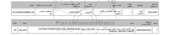 استعلام مواد کمکی