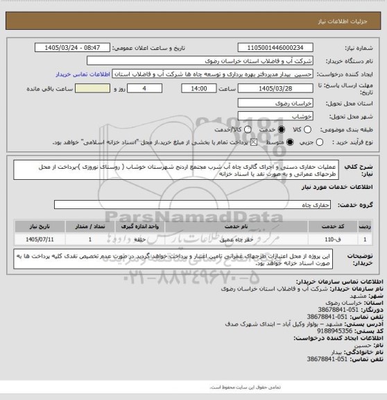 استعلام عملیات حفاری دستی و اجرای گالری چاه آب شرب مجتمع اردنج  شهرستان خوشاب ( روستای نوروزی )-پرداخت از محل طرحهای عمرانی و به صورت نقد یا اسناد خزانه