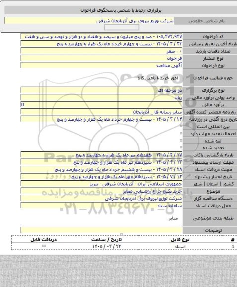 مناقصه, خرید پکیج چراغ روشنایی معابر