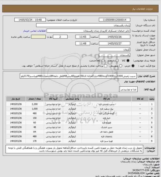 استعلام سیب زمینی2200پیاز1000گوجه480خیارگلخانه ای150هویج60سیر48فلفل دلمه84بادمجان480لوبیاسبز170کیلو