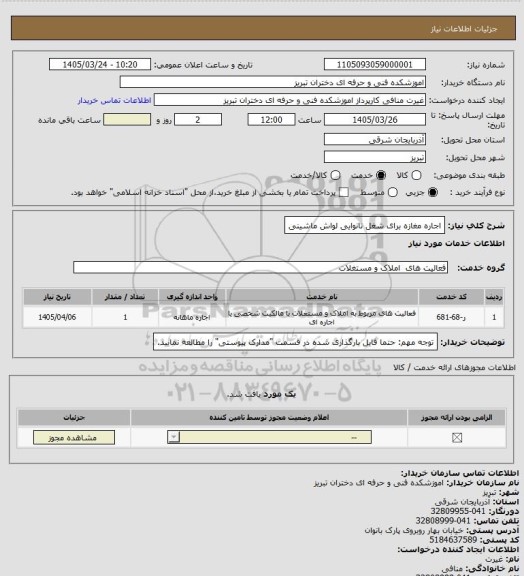 استعلام اجاره مغازه برای شغل نانوایی لواش ماشینی