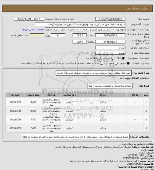 استعلام خرید انواع میلگرد جهت سازمان میادین و مشاغل شهری شهرداری کرمان