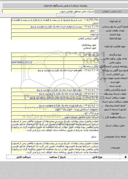 مناقصه, م م /۰۵/۰۰۲۸