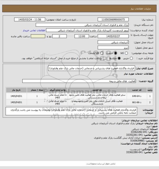 استعلام قرارداد واگذاری فعالیت های پشتیبانی و خدماتی (خدمات مالی پارک علم وفناوری)