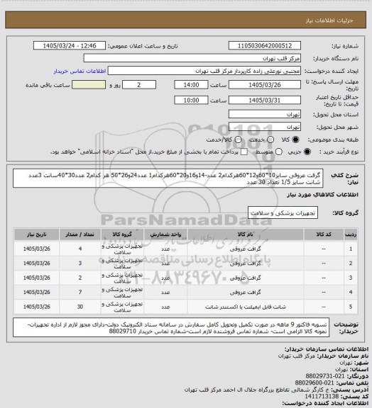 استعلام گرفت عروقی سایز10*60و12*60هرکدام2 عدد-14و16و20*60هرکدام1 عدد24و26*50 هر کدام2 عدد30*40سانت 3عدد شانت سایز 1/5 تعداد 30 عدد