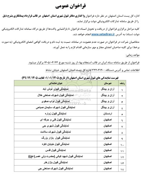 فراخوان واگذاری دفاتر قبول شهری استان 